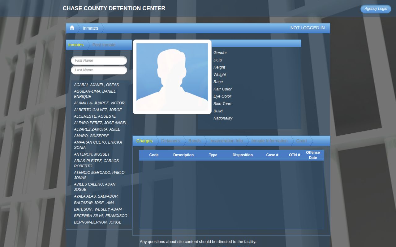 Chase County Sheriff current inmate roster with the Books 24hr booking control
